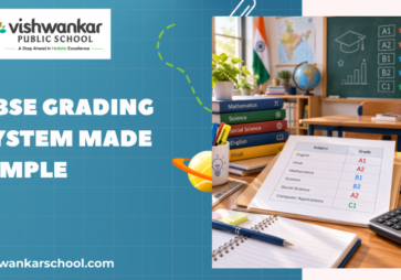 CBSE Grading System Explained: Grades, Marks & Percentage